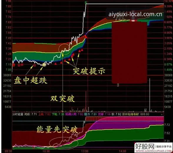 3个决策点帮你搞懂爱游戏官网中国坐标2026新版要不要立刻升级